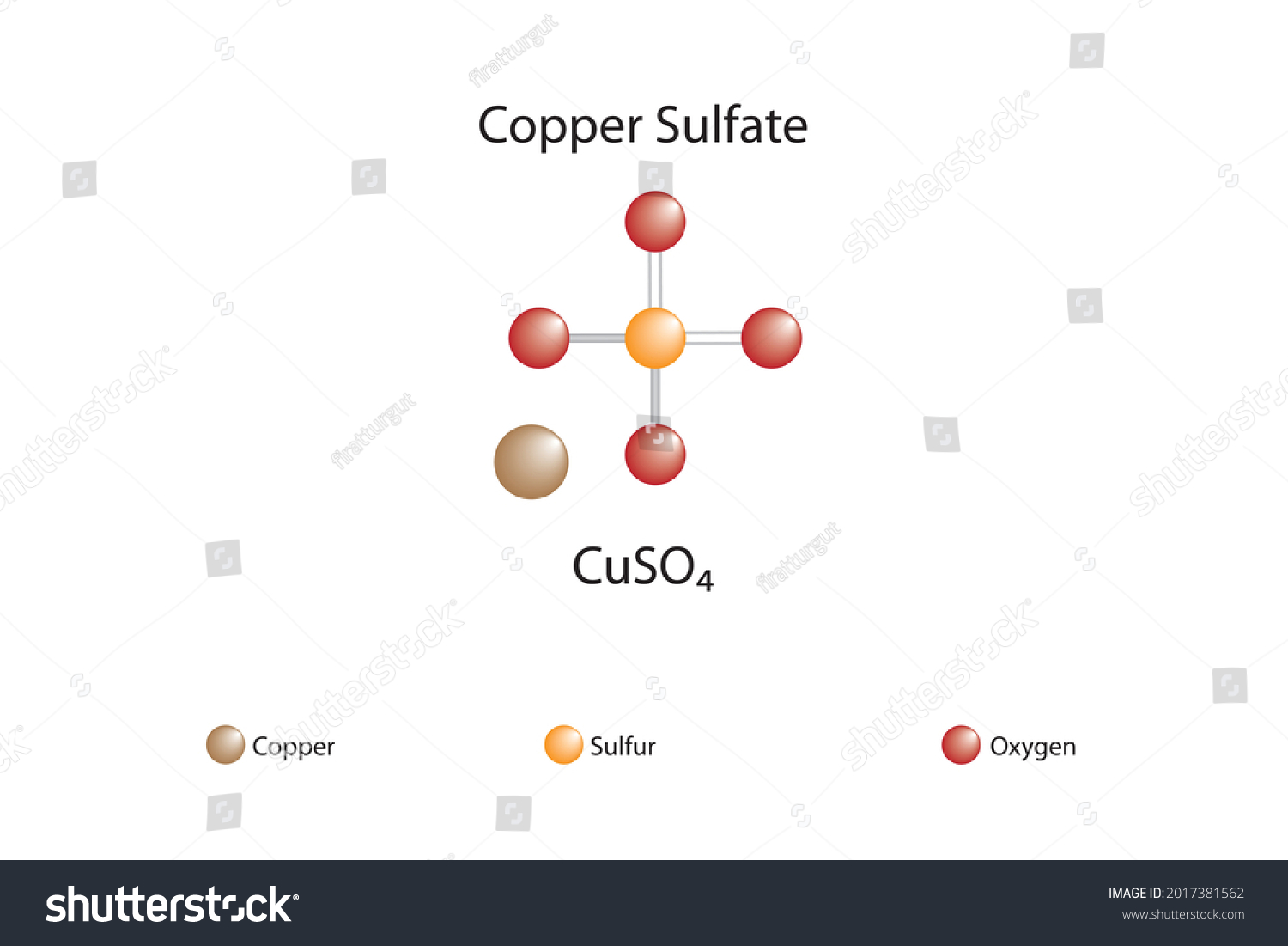 Molecular Formula Copper Sulfate Chemical Structure Stock Vector ...