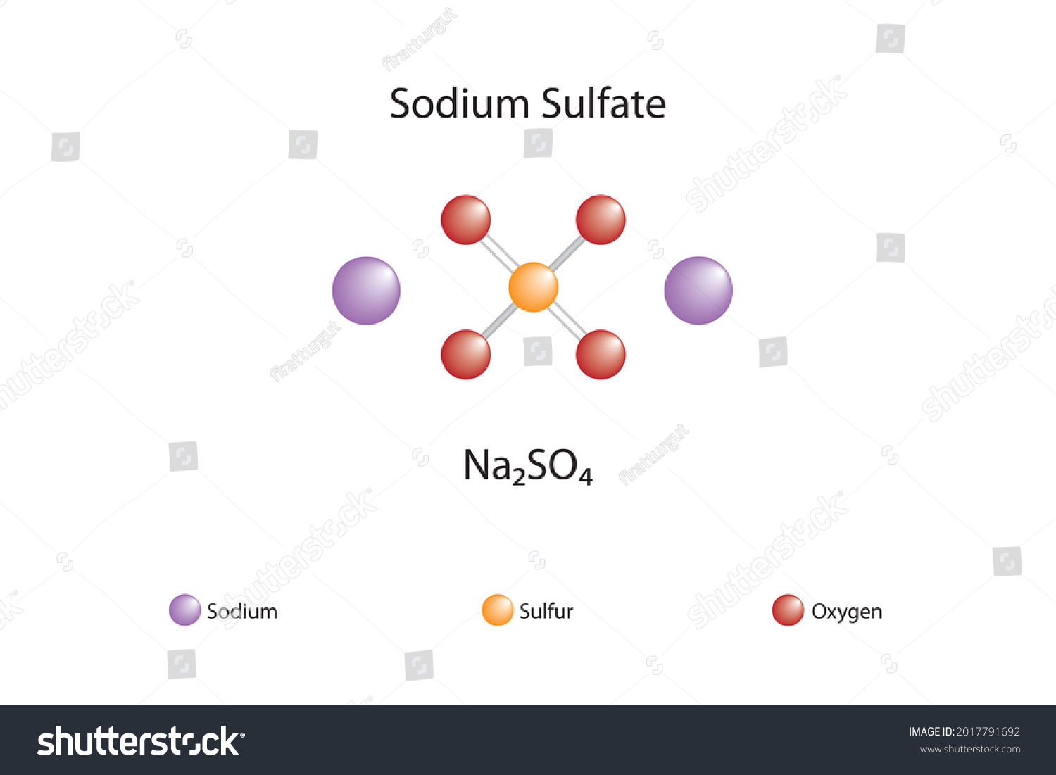 Molecular Formula Sodium Sulfate Chemical Structure Stock Vector ...