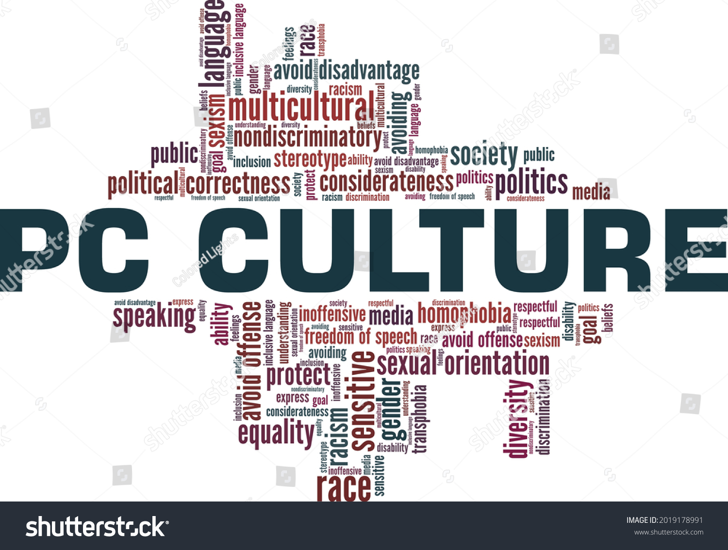 Political Correctness Pc Culture Vector Illustration Stock Vector ...