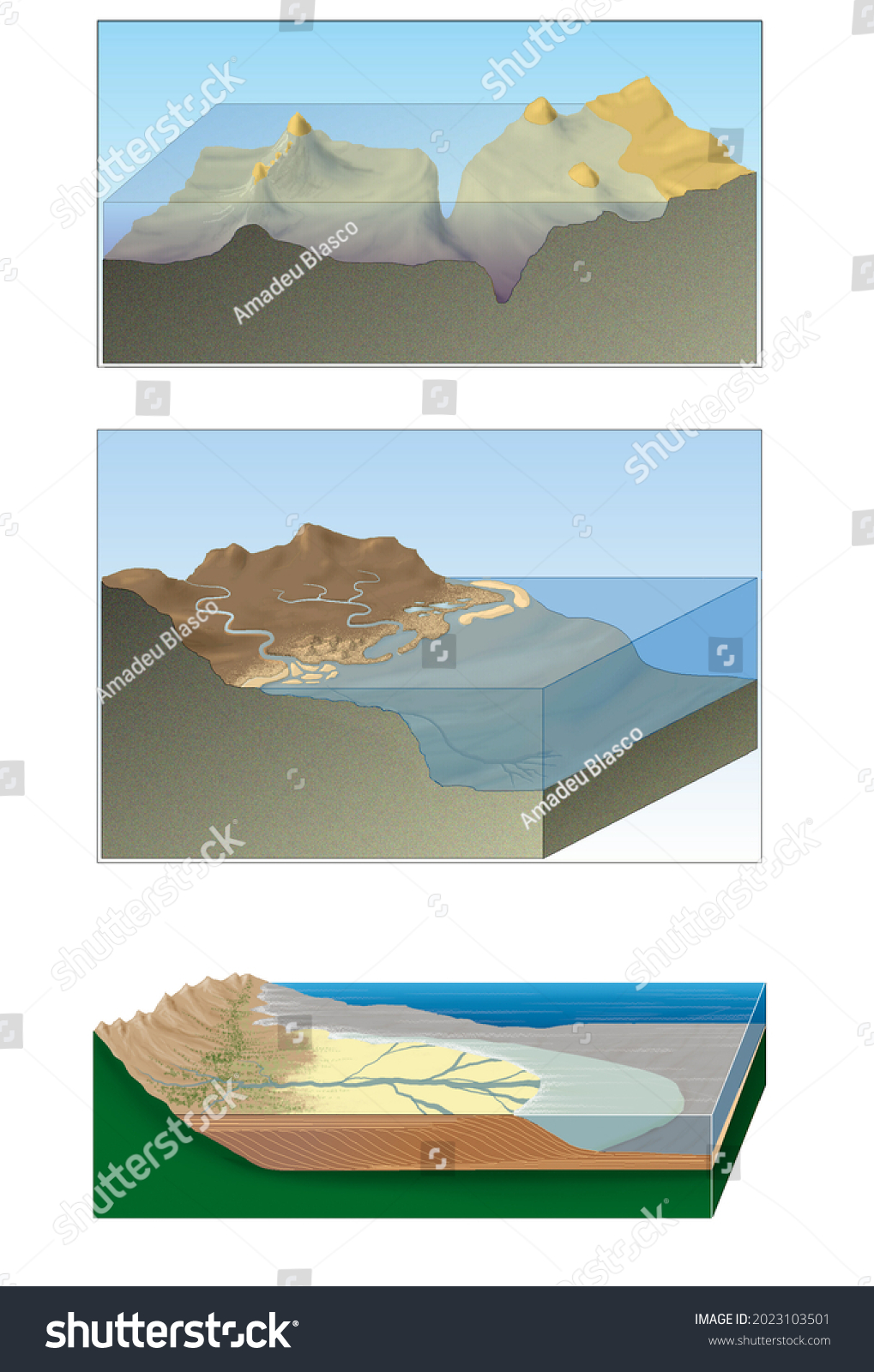 Different Aspects Ocean Floor Abyssal Trench Stock Illustration ...