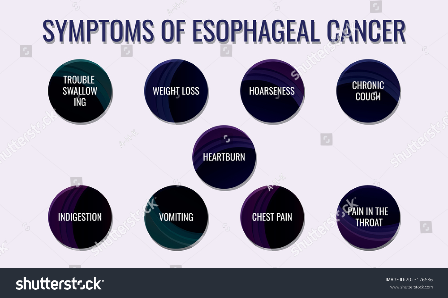 Symptoms Esophageal Cancer Vector Illustration Medical Stock Vector ...