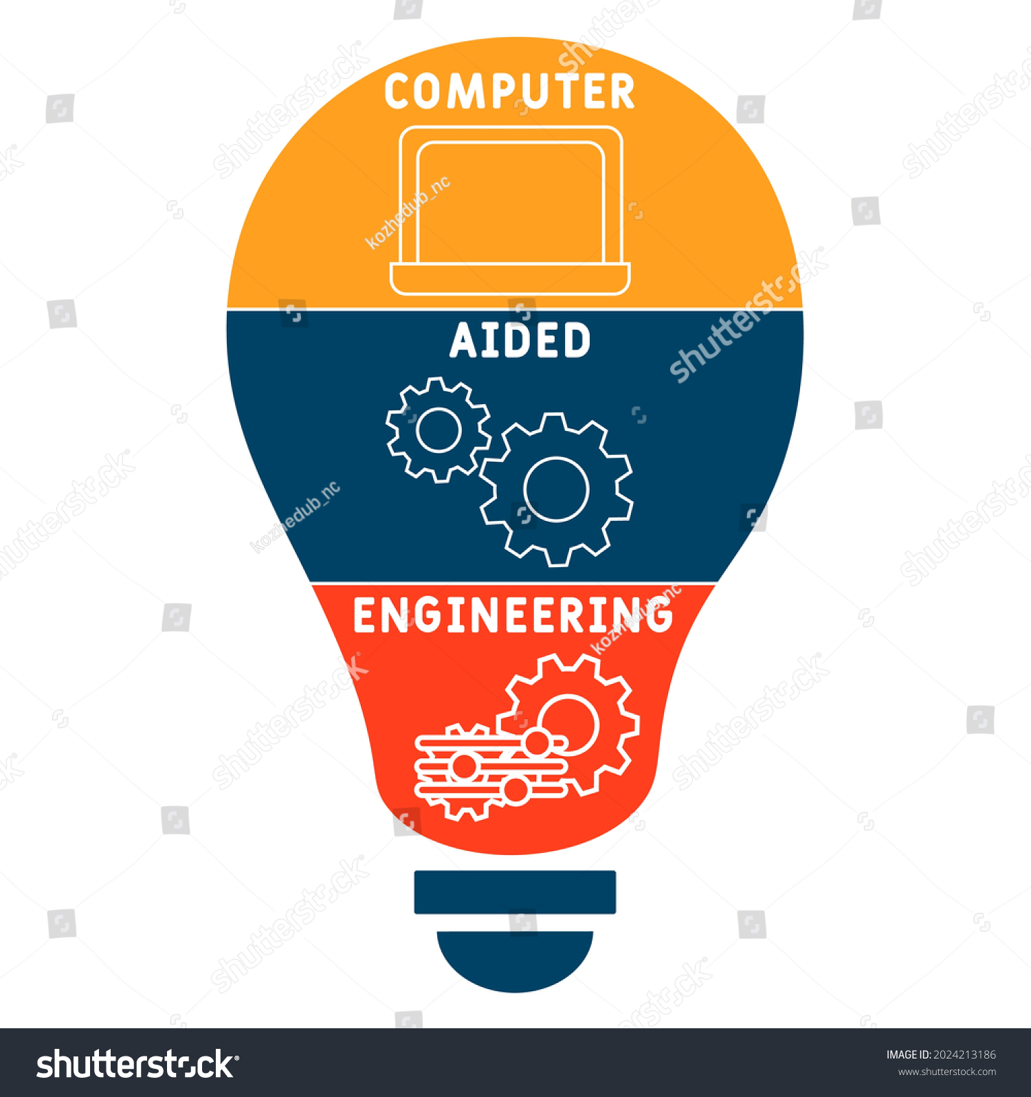 Cae Computer Aided Engineering Acronym Business Stock Vector (Royalty ...