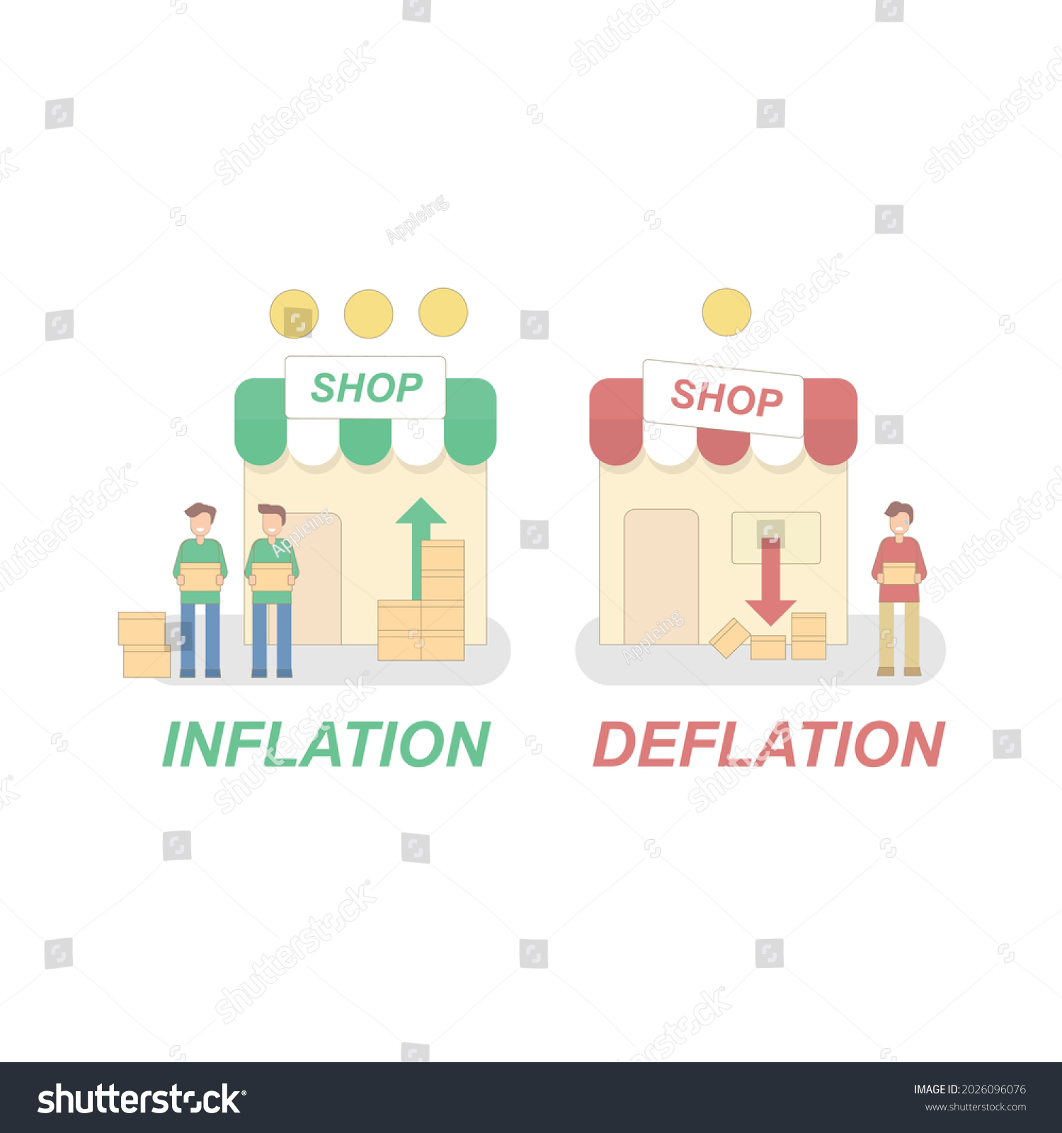 Inflation Deflationdifferences Economic Impactinflation When Price ...