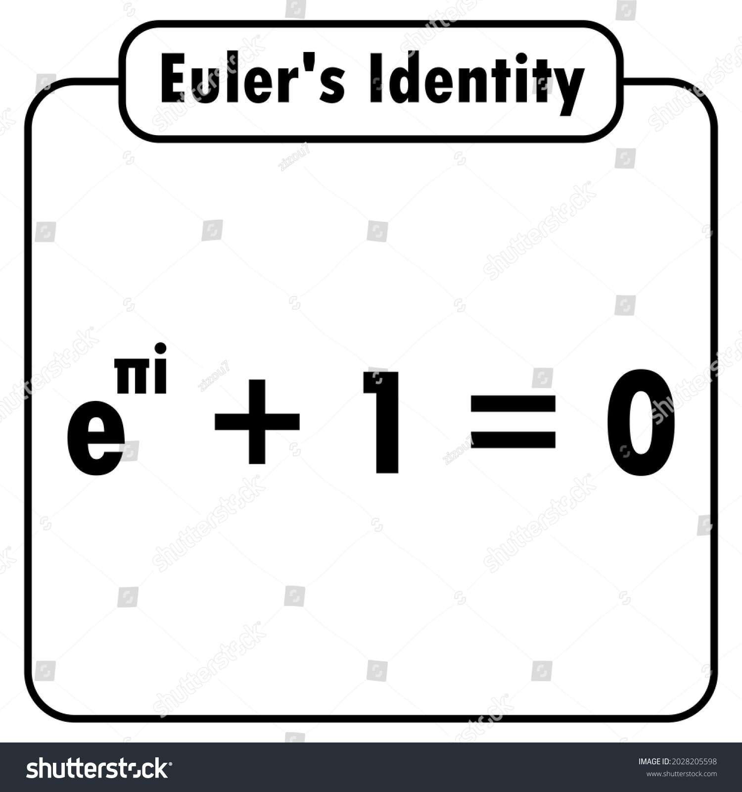 Eulers Identity Formula Mathematics Stock Vector Royalty Free 2028205598 Shutterstock 6877