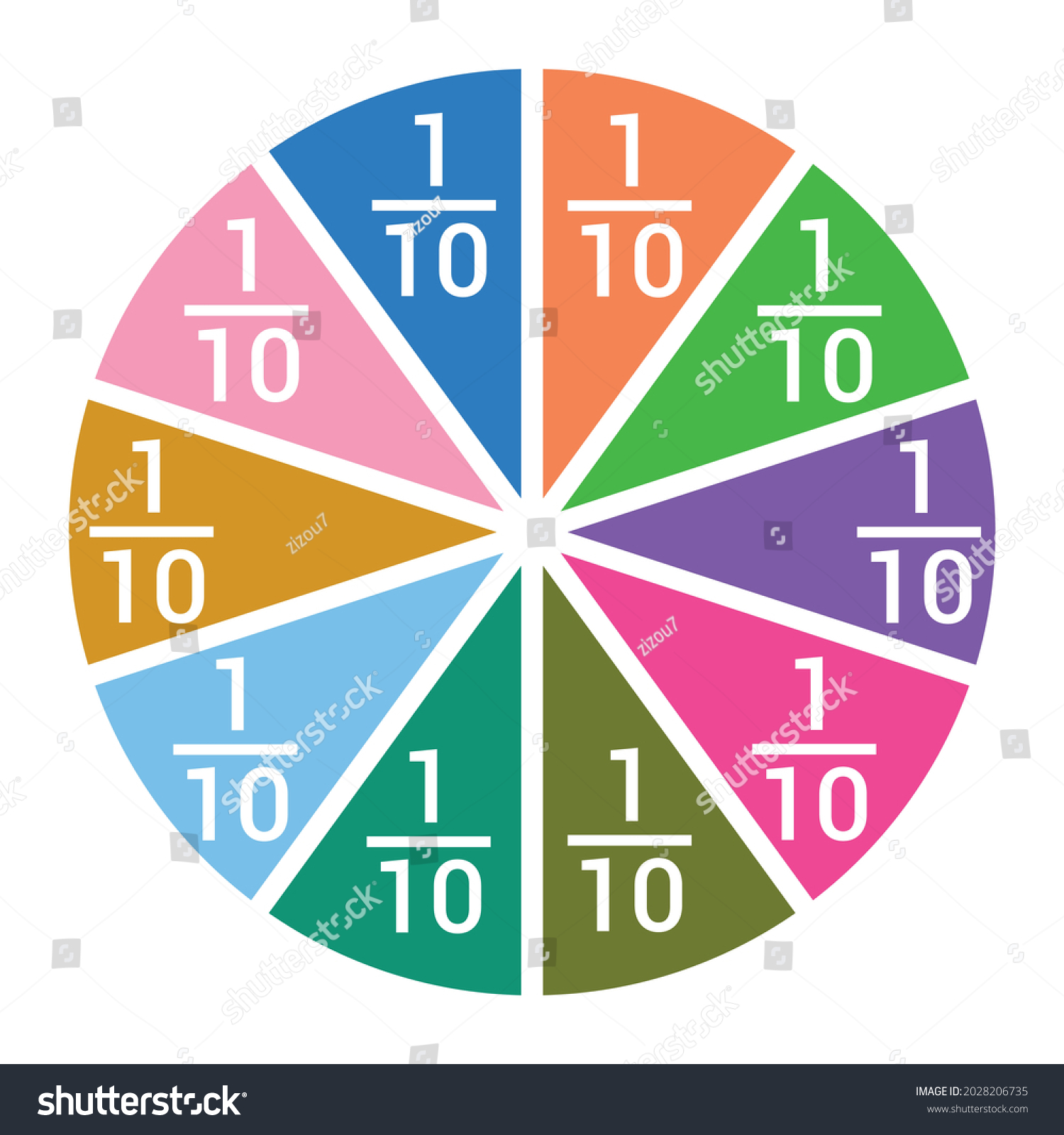 One Tenth Fraction Circle Fraction Number Stock Vector (Royalty Free ...