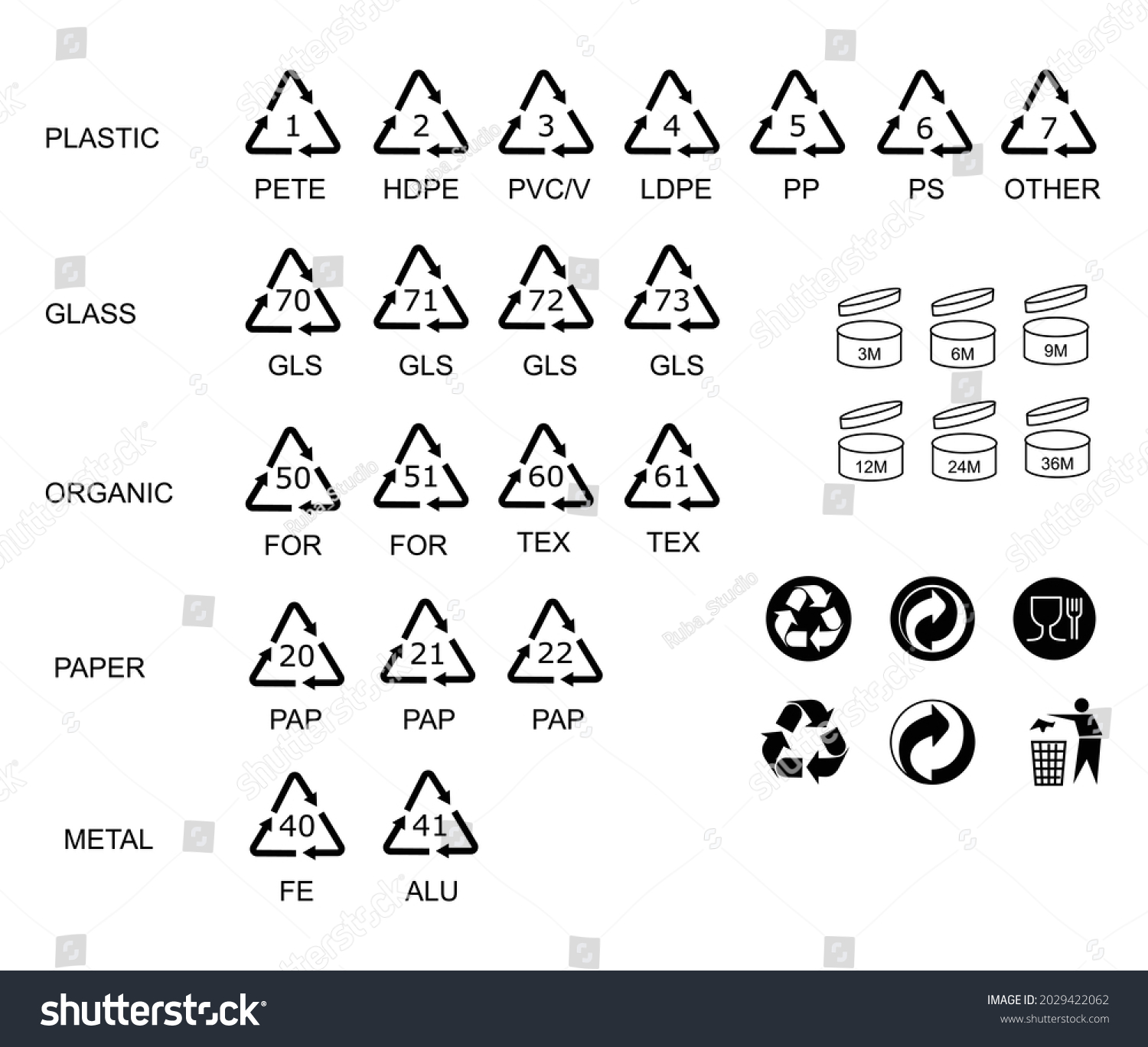 Packaging Icon Symbol Set Package Logo Stock Vector (Royalty Free ...