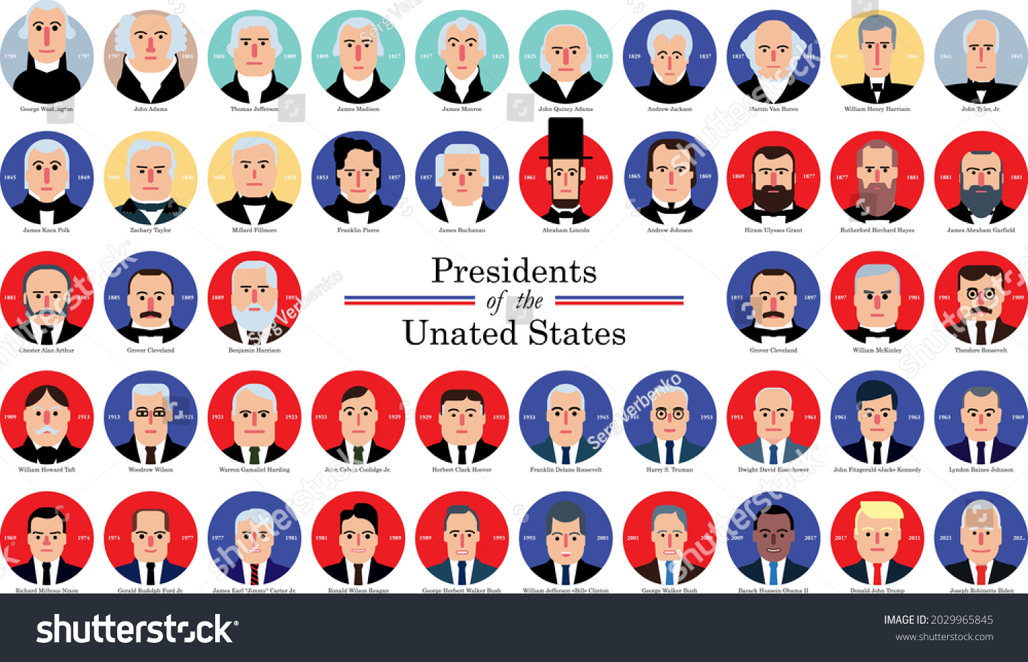 президенты сша фото с их именами