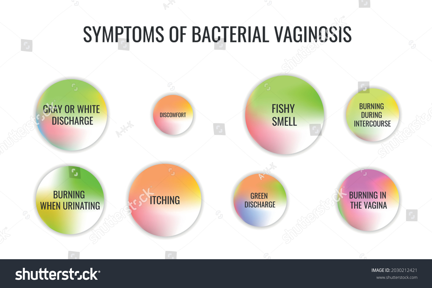 Symptoms Bacterial Vaginosis Vector Illustration Medical Stock Vector ...