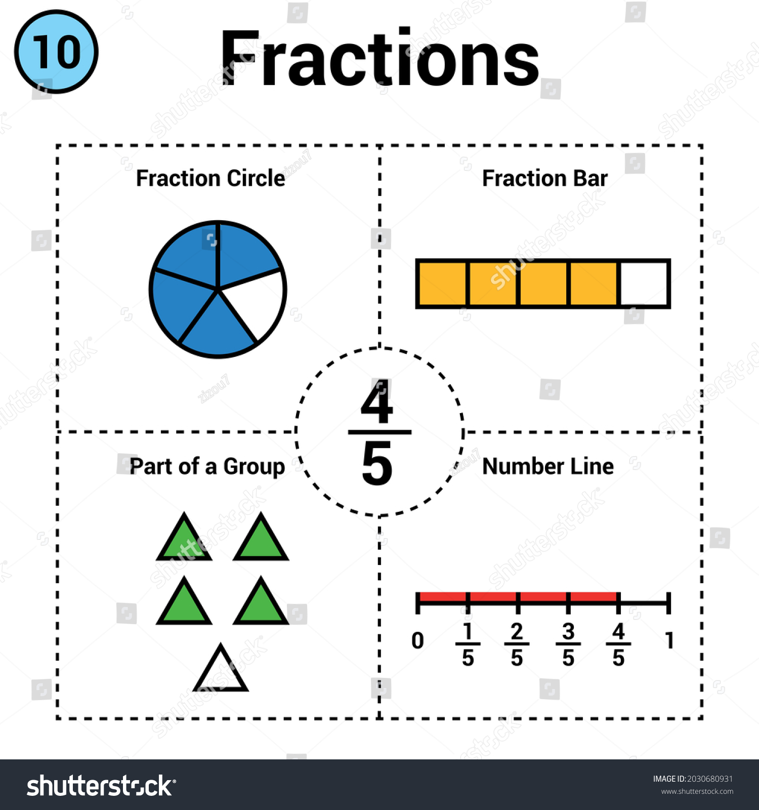 fraction-four-fifths-fraction-circle-bar-stock-vector-royalty-free