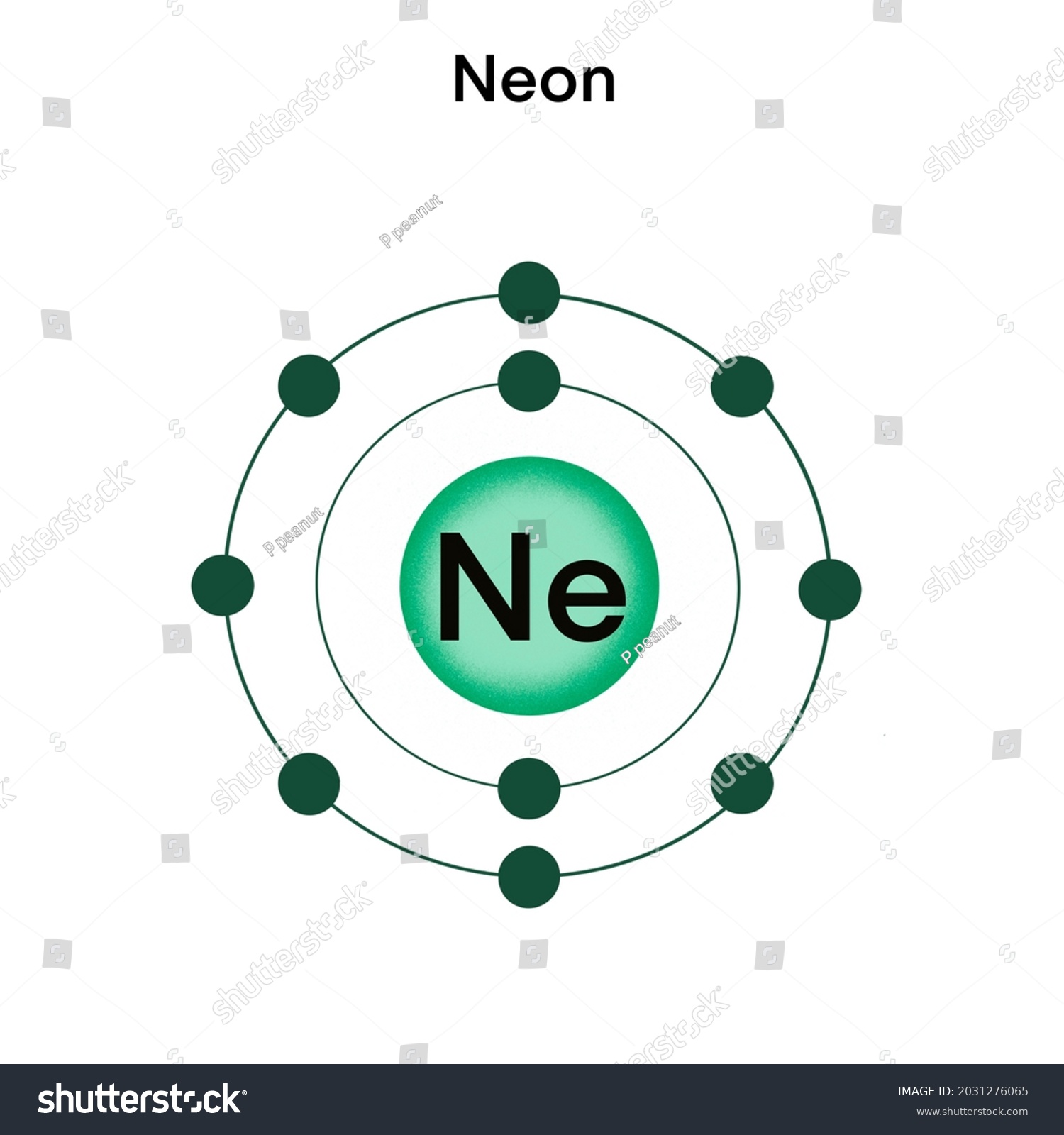 Neon Element On Periodic Table Symbol Stock Illustration 2031276065 ...