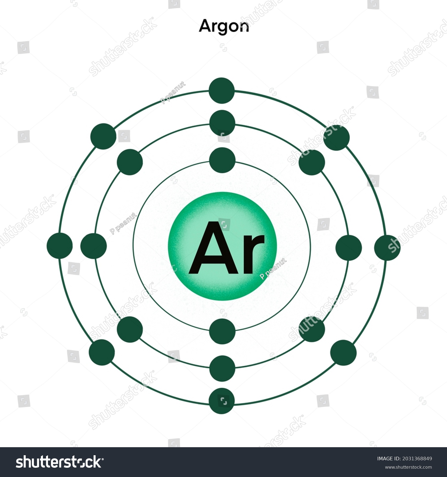 periodic table argon chemical formula definition chemistry