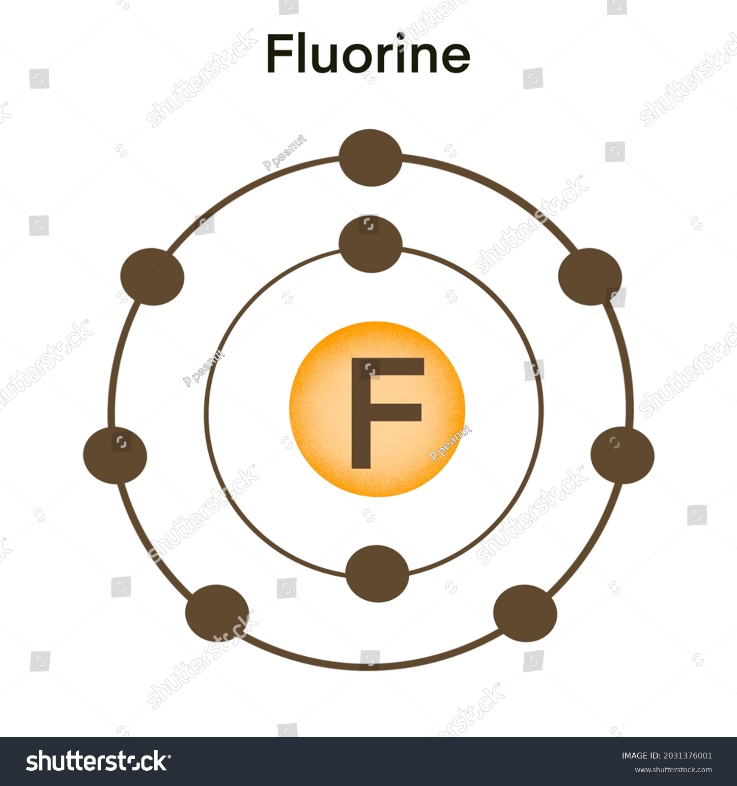 Fluorine Most Toxic Reactive Chemical Element Stock Illustration ...