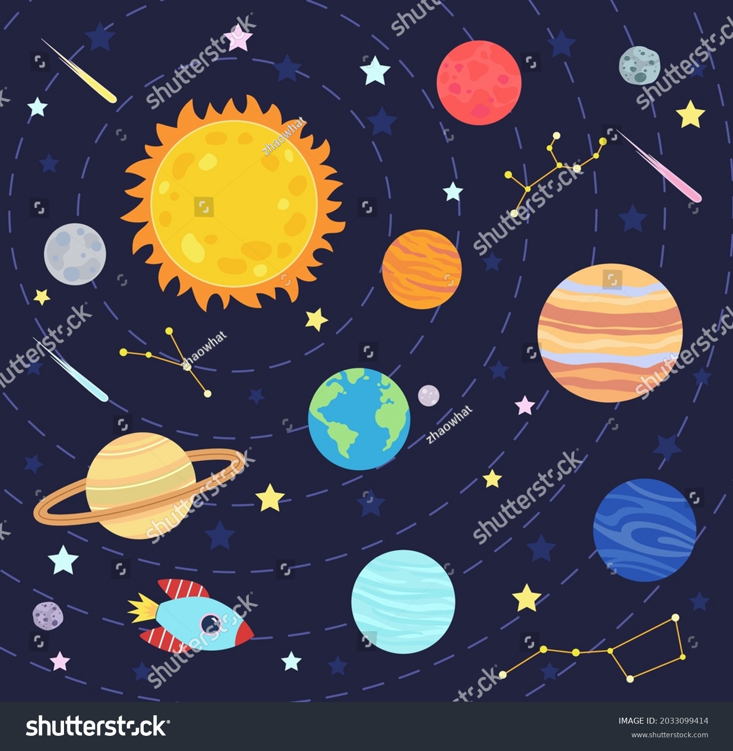 Eight Planets Solar System There Orbits Stock Vector (Royalty Free ...