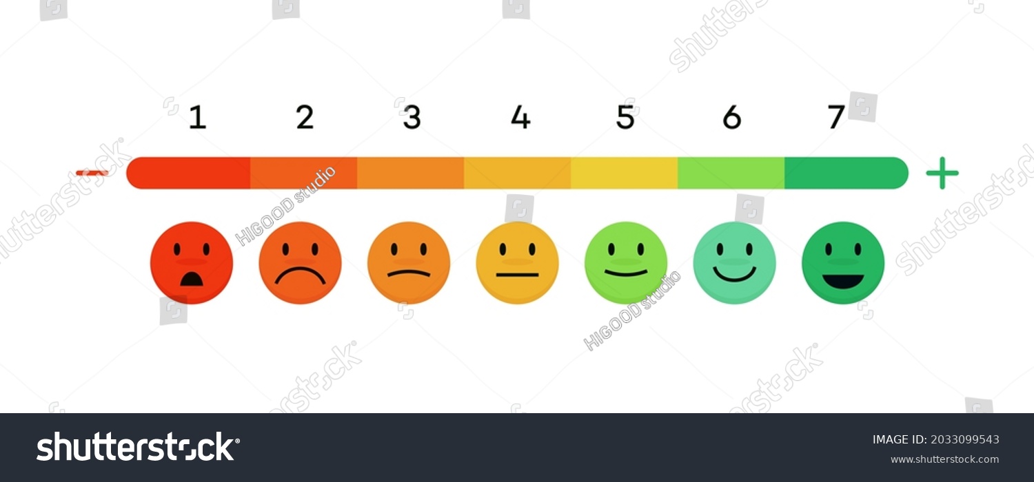 Feedback Scale Emoji Concept Satisfaction Rating Stock Vector (Royalty ...