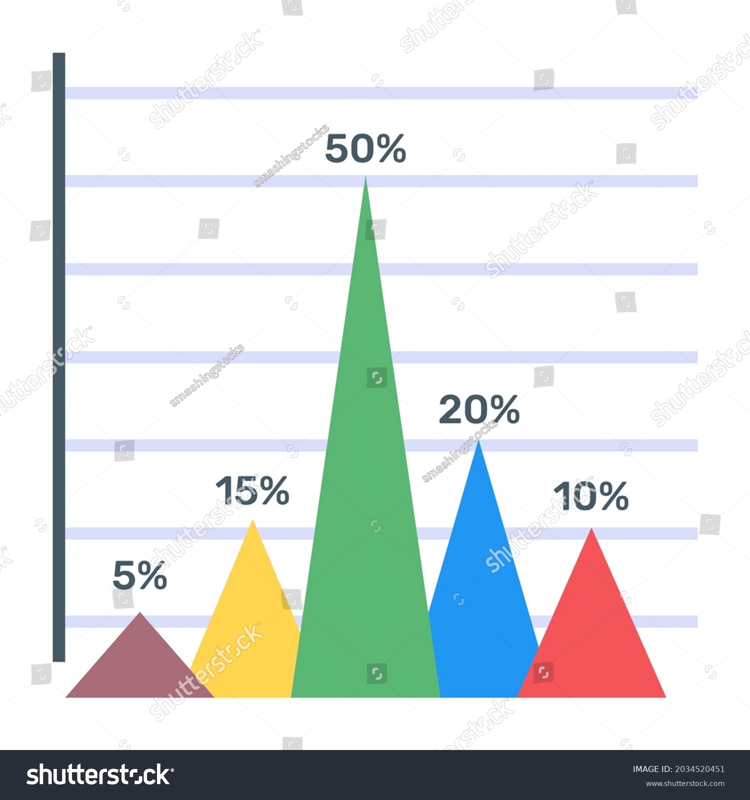 Mountain Like Structure Chart Graph Conceptualizing Stock Vector ...