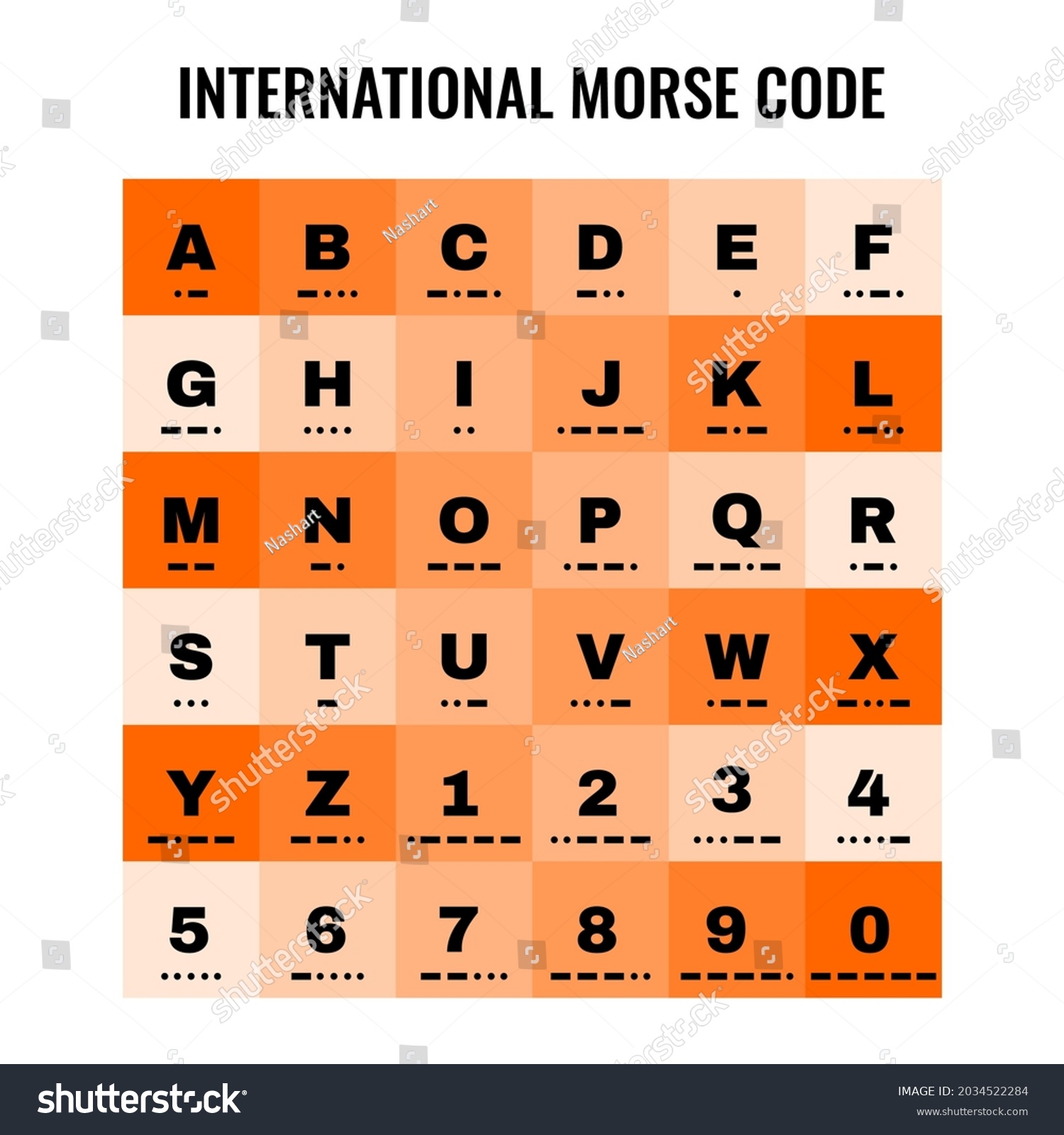 International Morse Code Vector Illustration Alphabet Stock Vector Royalty Free 2034522284 7267