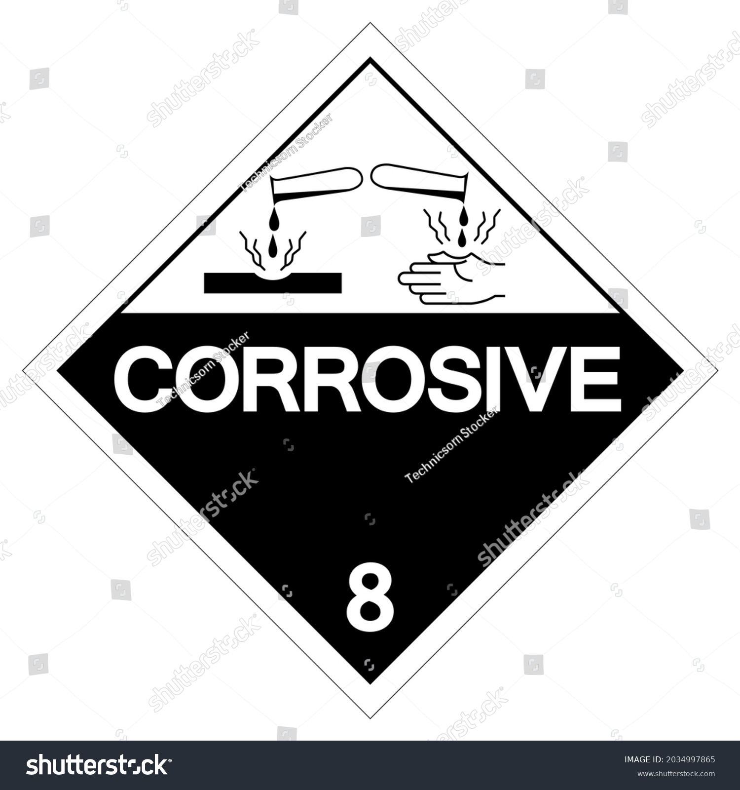 Class 8 Corrosive Symbol Sign Vector Stock Vector (Royalty Free ...