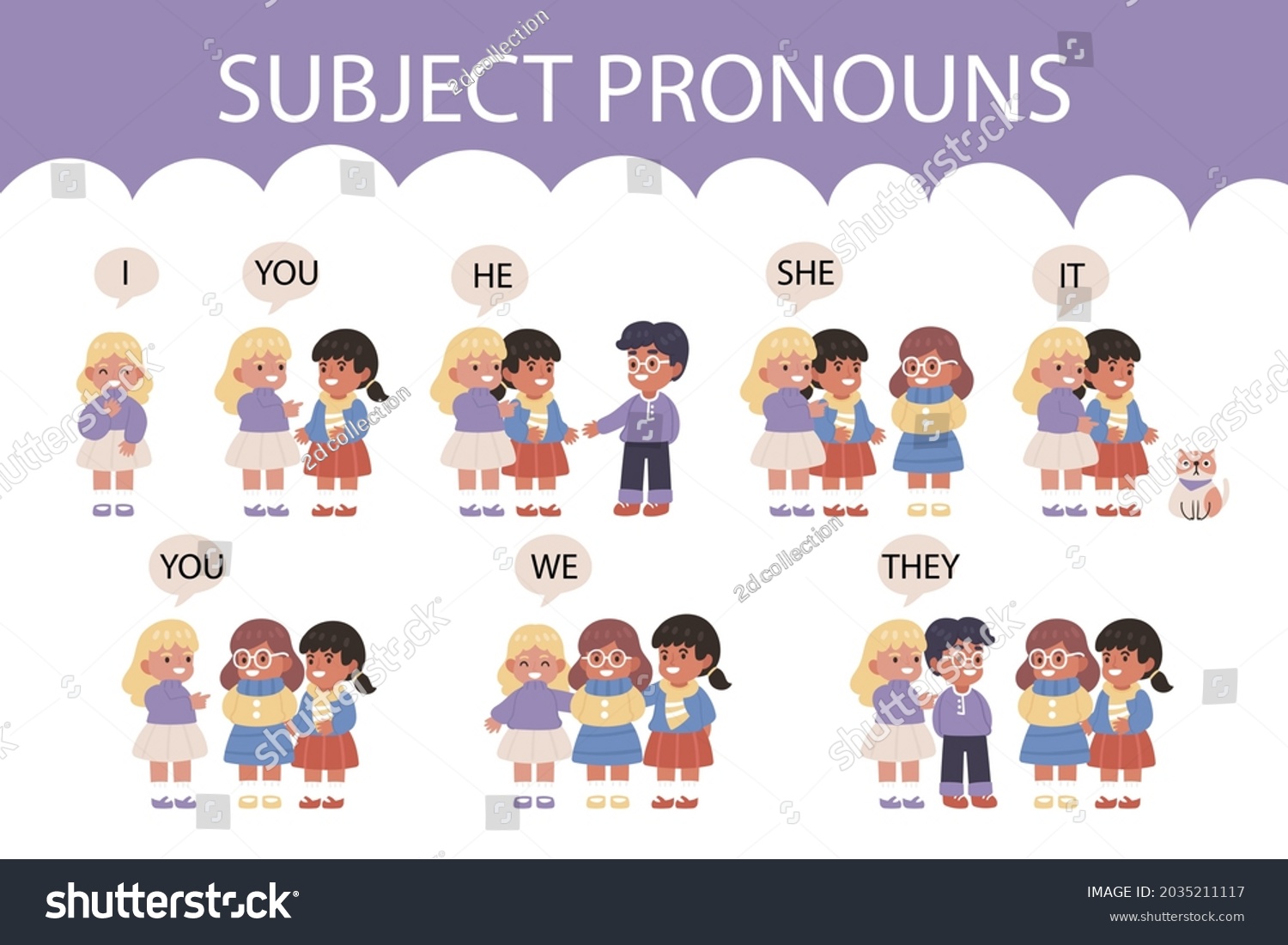 English Subject Pronouns Preschool Kindergarten School Stock Vector ...