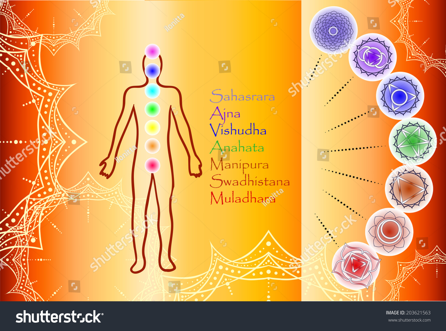 Human Body Chakra Meditationcontour Silhouette Illustration Stock