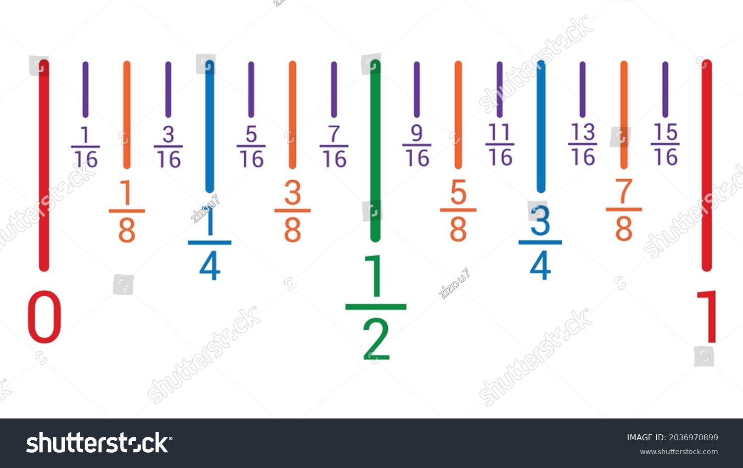 fraction-number-line-mathematics-stock-vector-royalty-free-2036970899