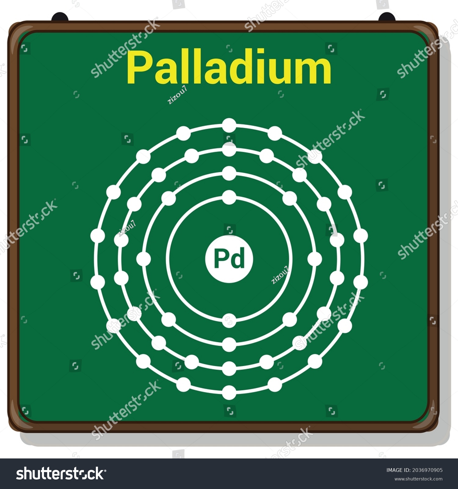 Bohr Model Palladium Atom Electron Structure Stock Vector (Royalty Free ...