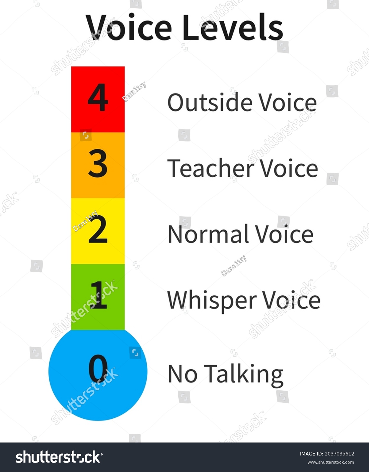 vektor-stok-voice-level-chart-thermometer-worksheet-clipart-tanpa-royalti-2037035612