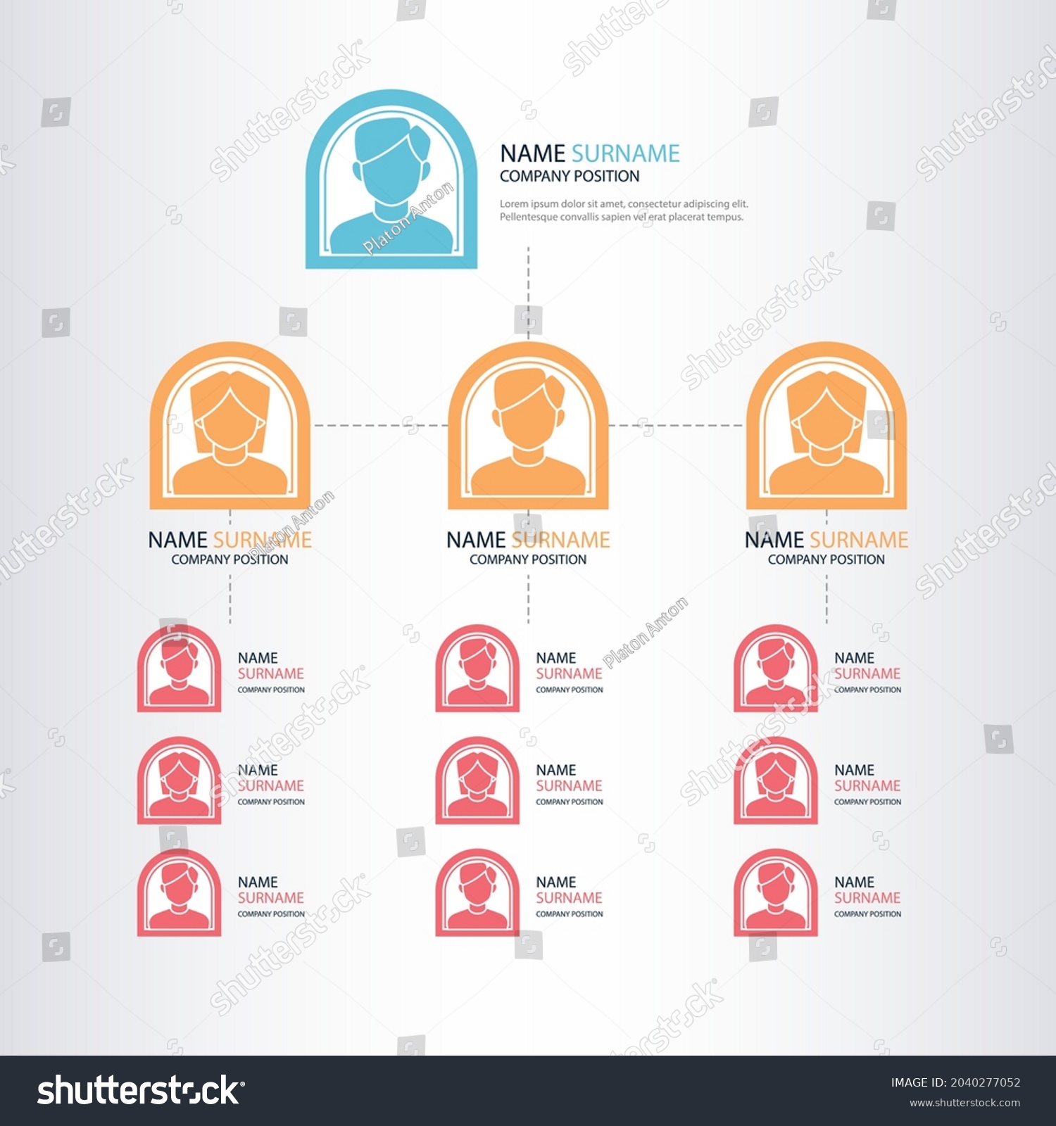 Organizational Chart Infographic Design Template Chart 库存矢量图（免版税）2040277052 Shutterstock 3353