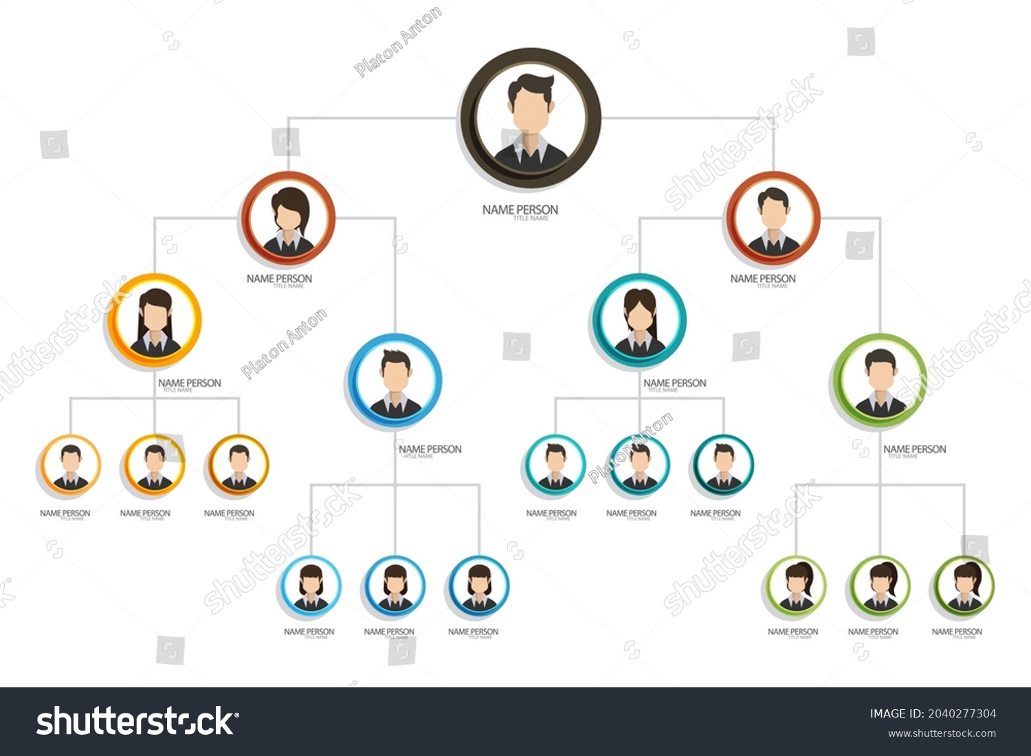 Organizational Chart Infographic Design Template Chart Stock Vector ...