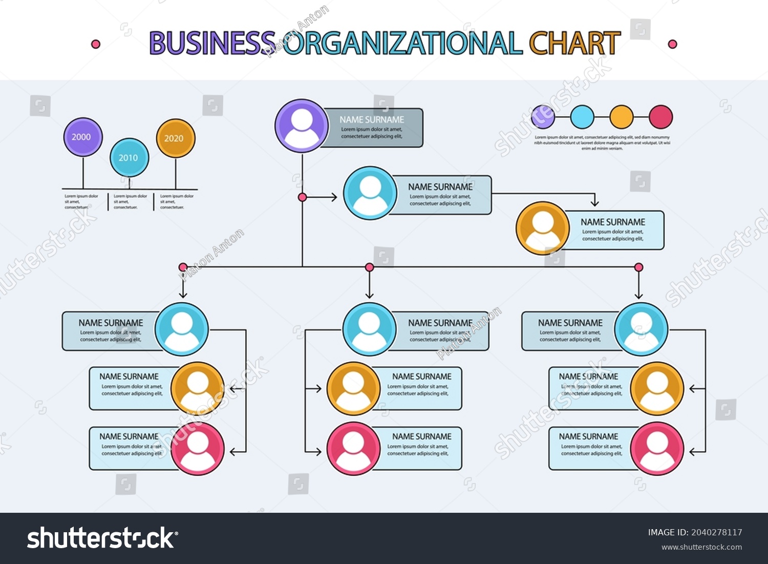 Organizational Chart Infographic Design Template Chart Stock Vector ...