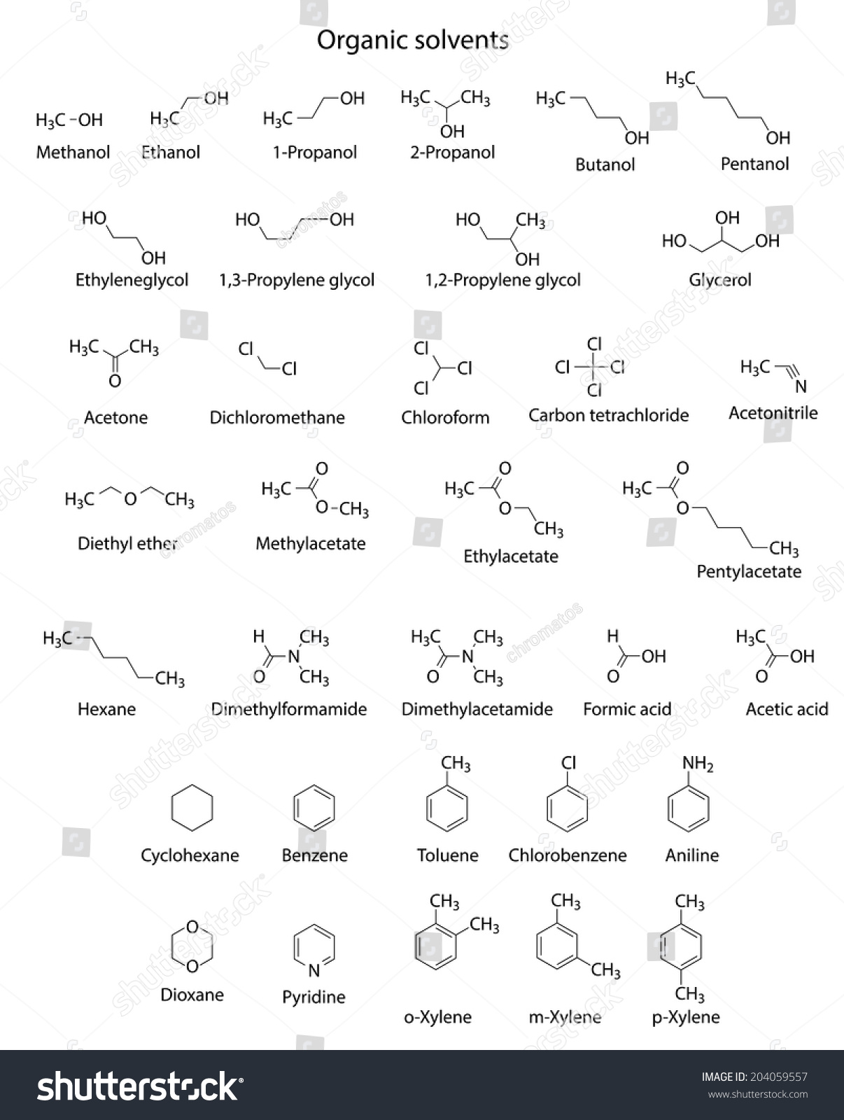 Structural Chemical Formulas Main Organic Solvents Stock Vector ...