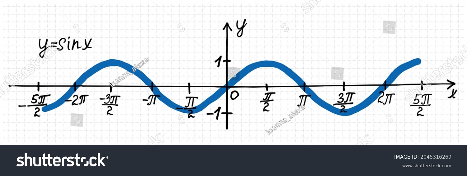 Handdrawn Graph Sine Function Vector Illustration Stock Vector (Royalty ...