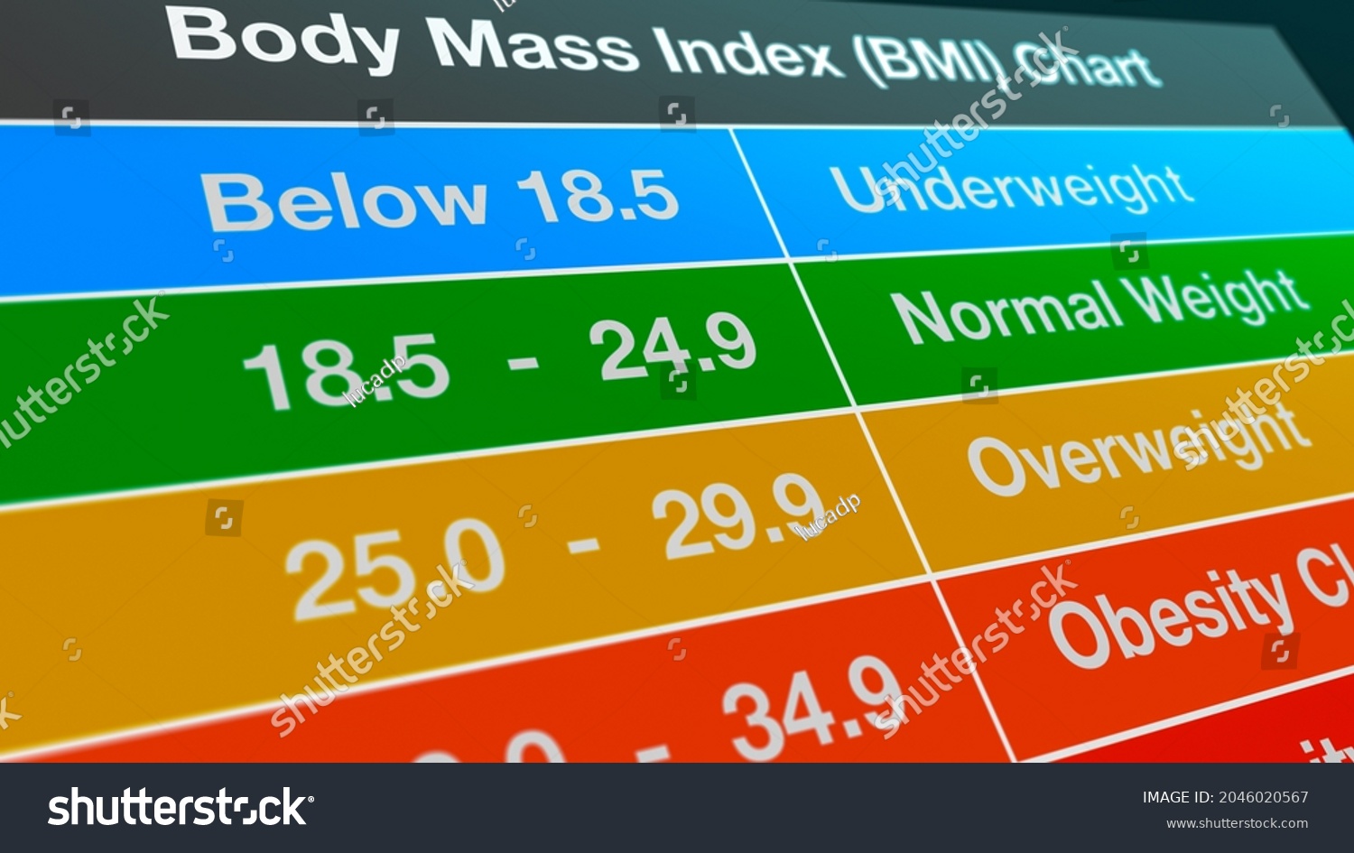 Body Mass Index Chart Closeup 3d Stock Illustration 2046020567 Shutterstock 3815