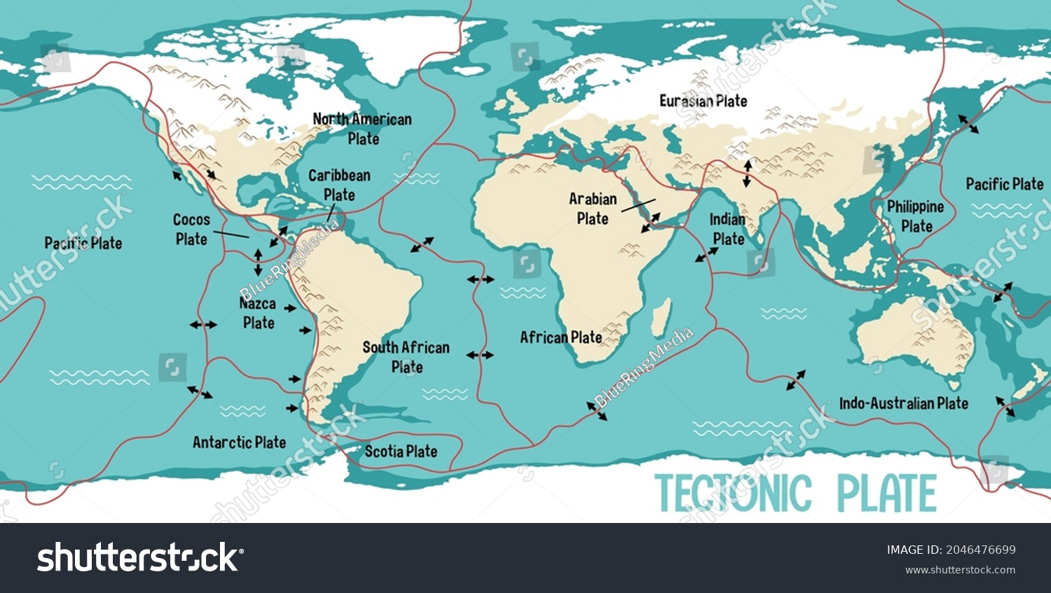 World Map Showing Tectonic Plates Boundaries Stock Vector Royalty Free Stock Vector World Map Showing Tectonic Plates Boundaries Illustration 2046476699