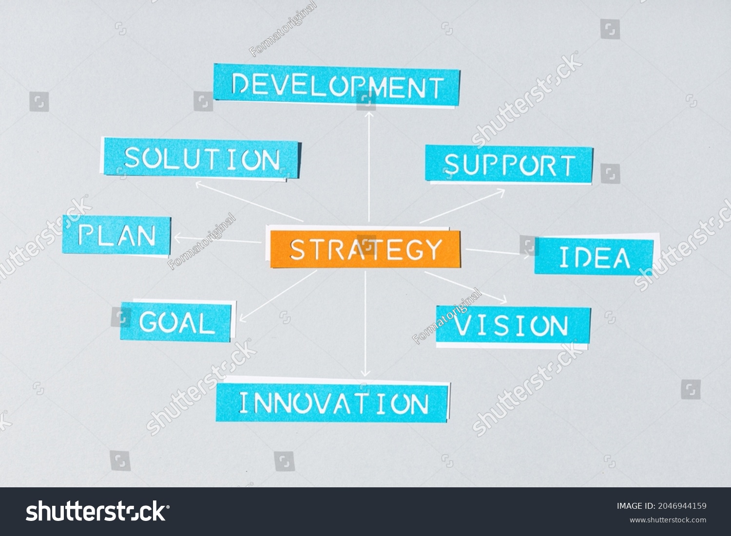 Strategy Process Concept Paper Labels Drawings Stock Photo 2046944159 ...