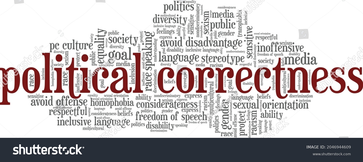 Political Correctness Vector Illustration Word Cloud Stock Vector ...