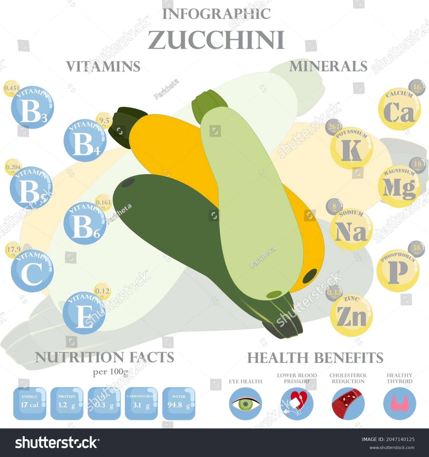 green-giant-zucchini-noodles-nutrition-facts-nutrition-pics