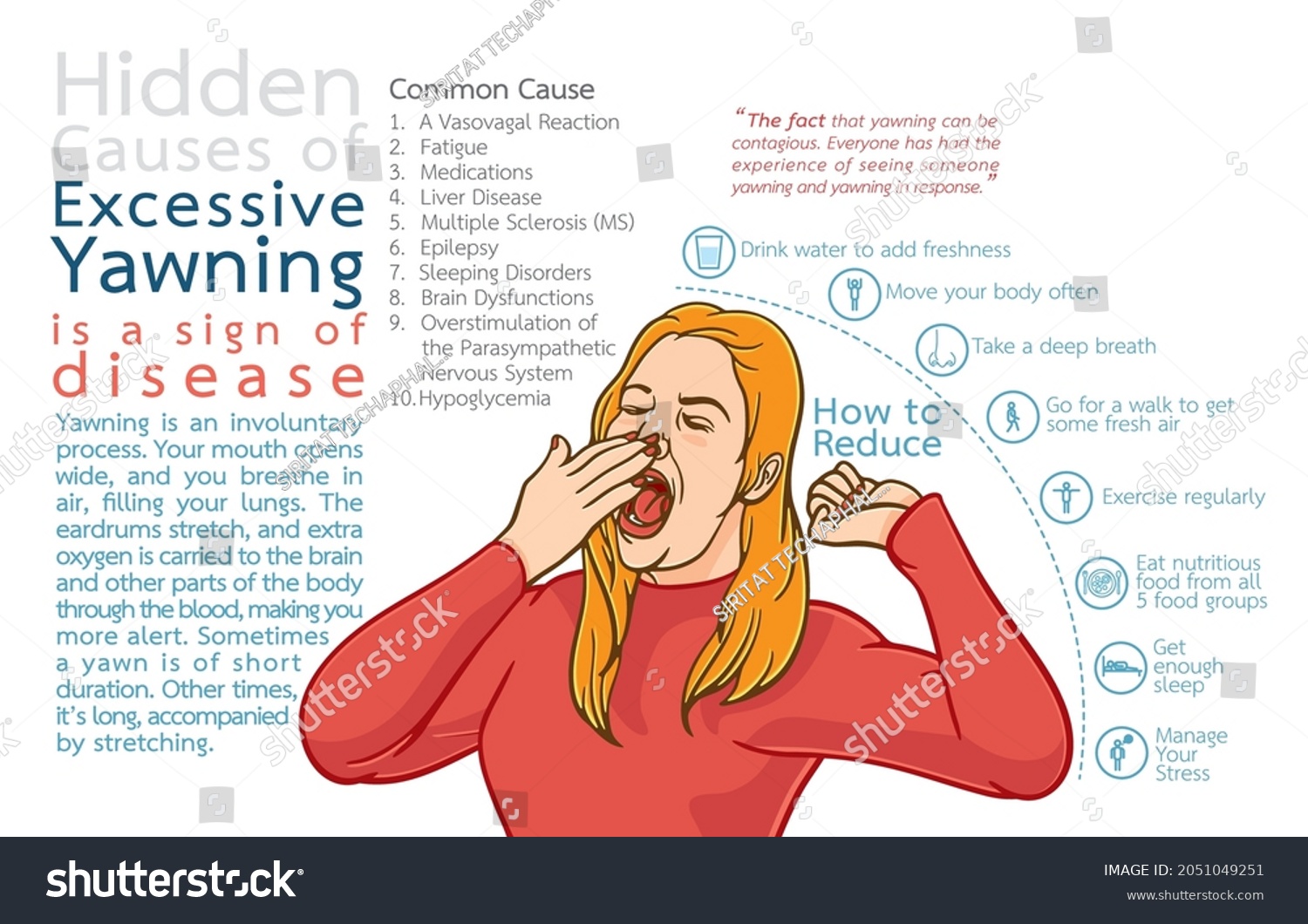 Infographic Illustration Hidden Causes Excessive Yawning Stock Vector ...