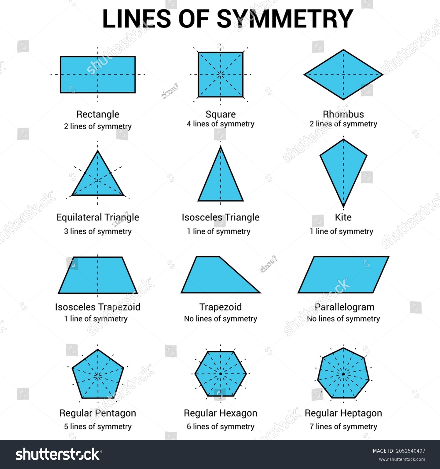 Lines Symmetry Shapes Stock Vector (Royalty Free) 2052540497 | Shutterstock