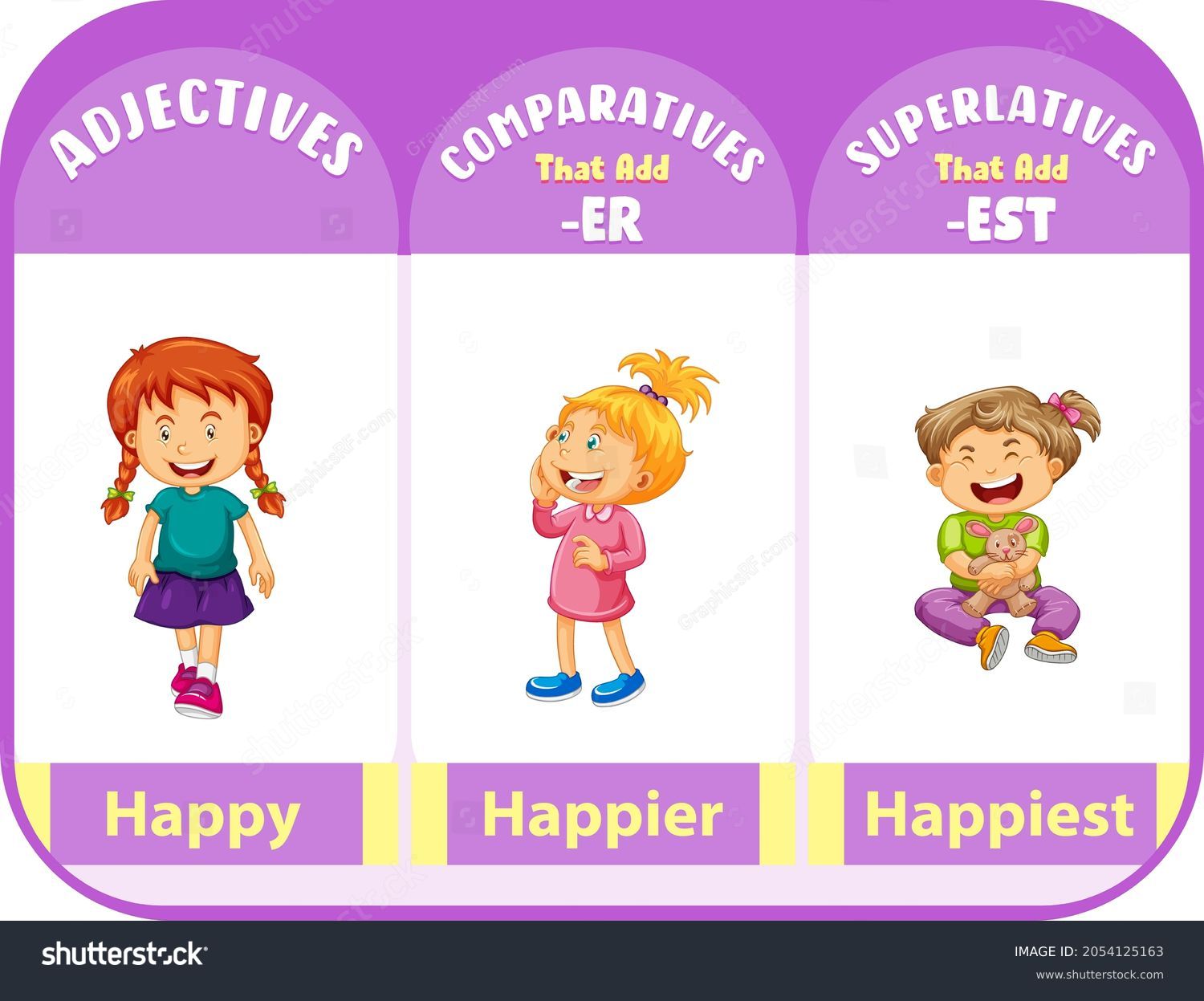 Comparative Superlative Adjectives Word Happy Illustration Stock Vector