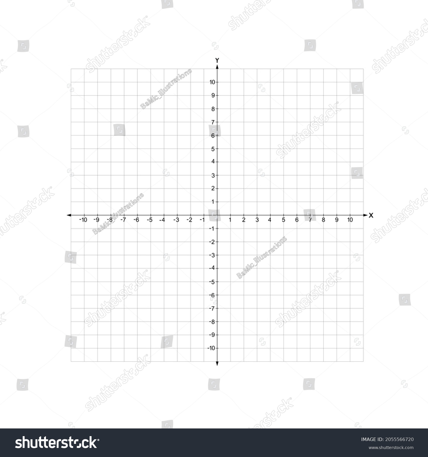 Blank Cartesian Coordinate Plane Four Quadrant Stock Illustration Shutterstock