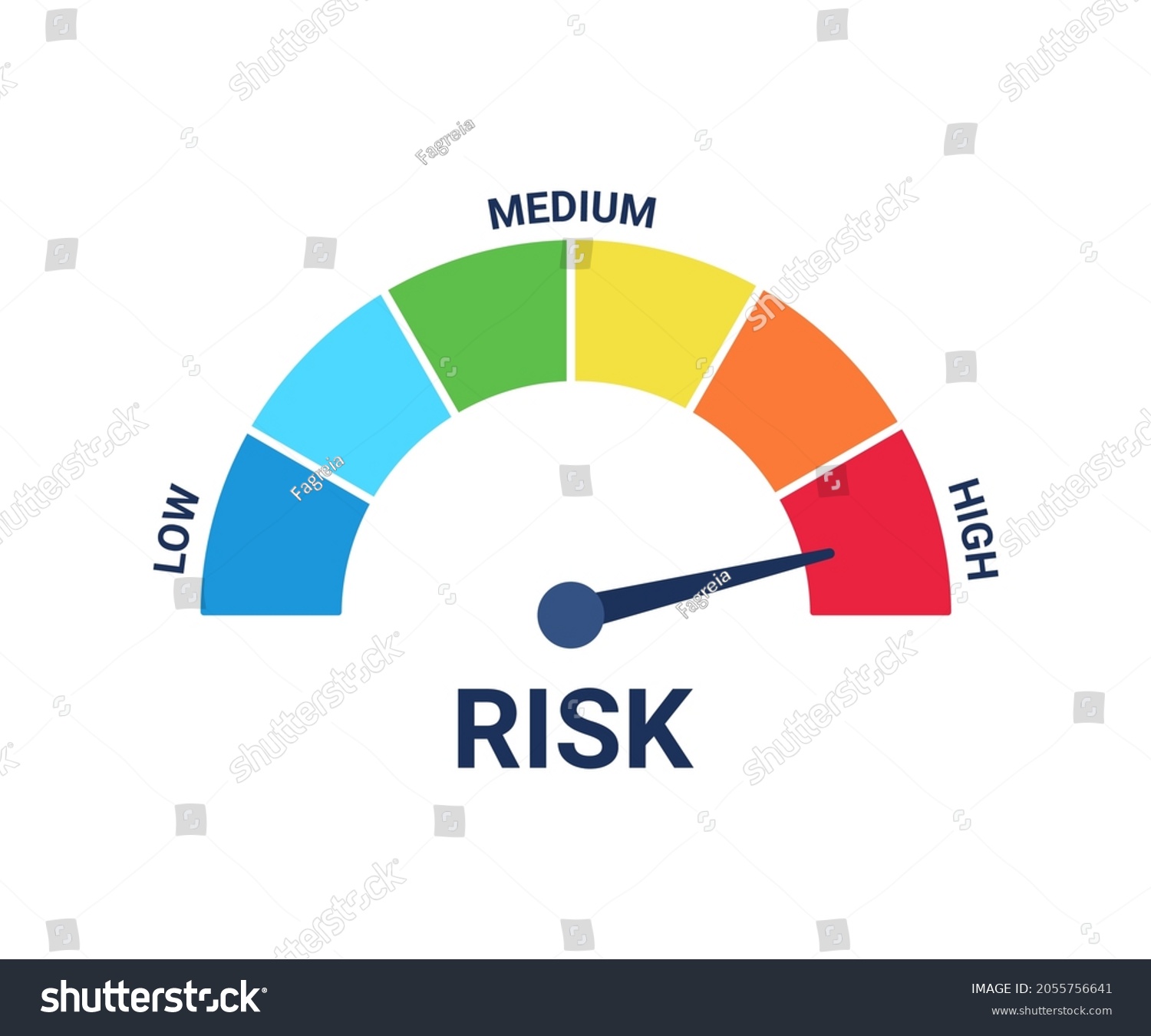 12 Risk mitigation speedometer Images, Stock Photos & Vectors ...