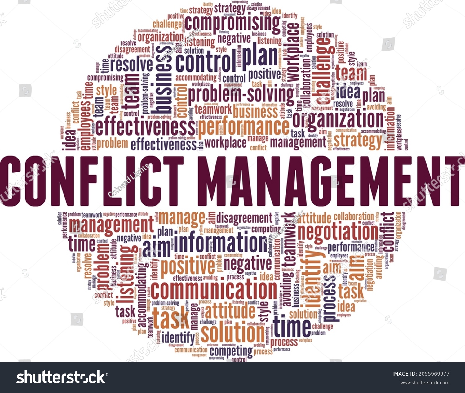 Conflict Management Vector Illustration Word Cloud Stock Vector ...