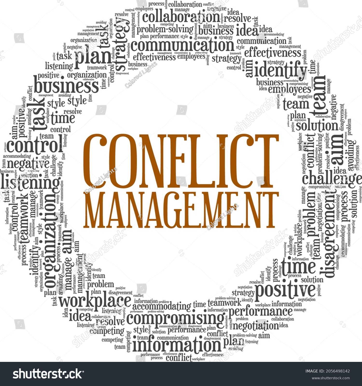 Conflict Management Vector Illustration Word Cloud Stock Vector ...