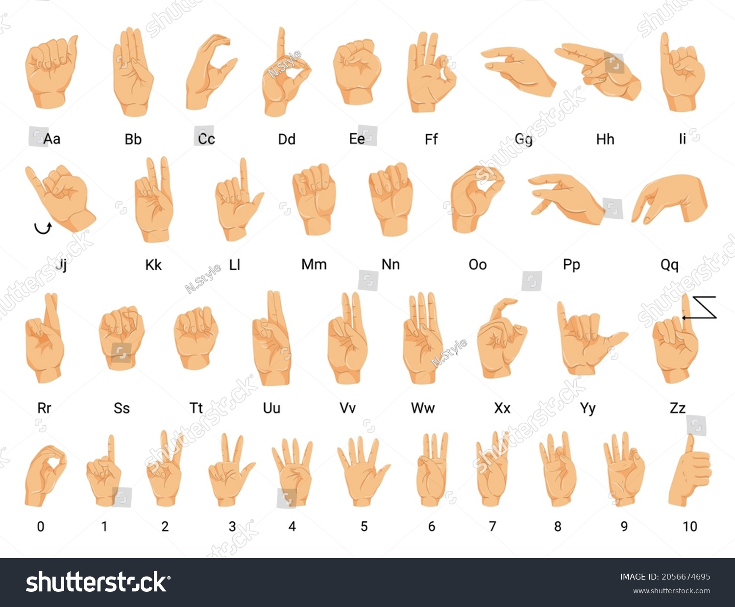 Collection Hand Gestures Deaf Alphabet Numbers Stock Vector (Royalty ...