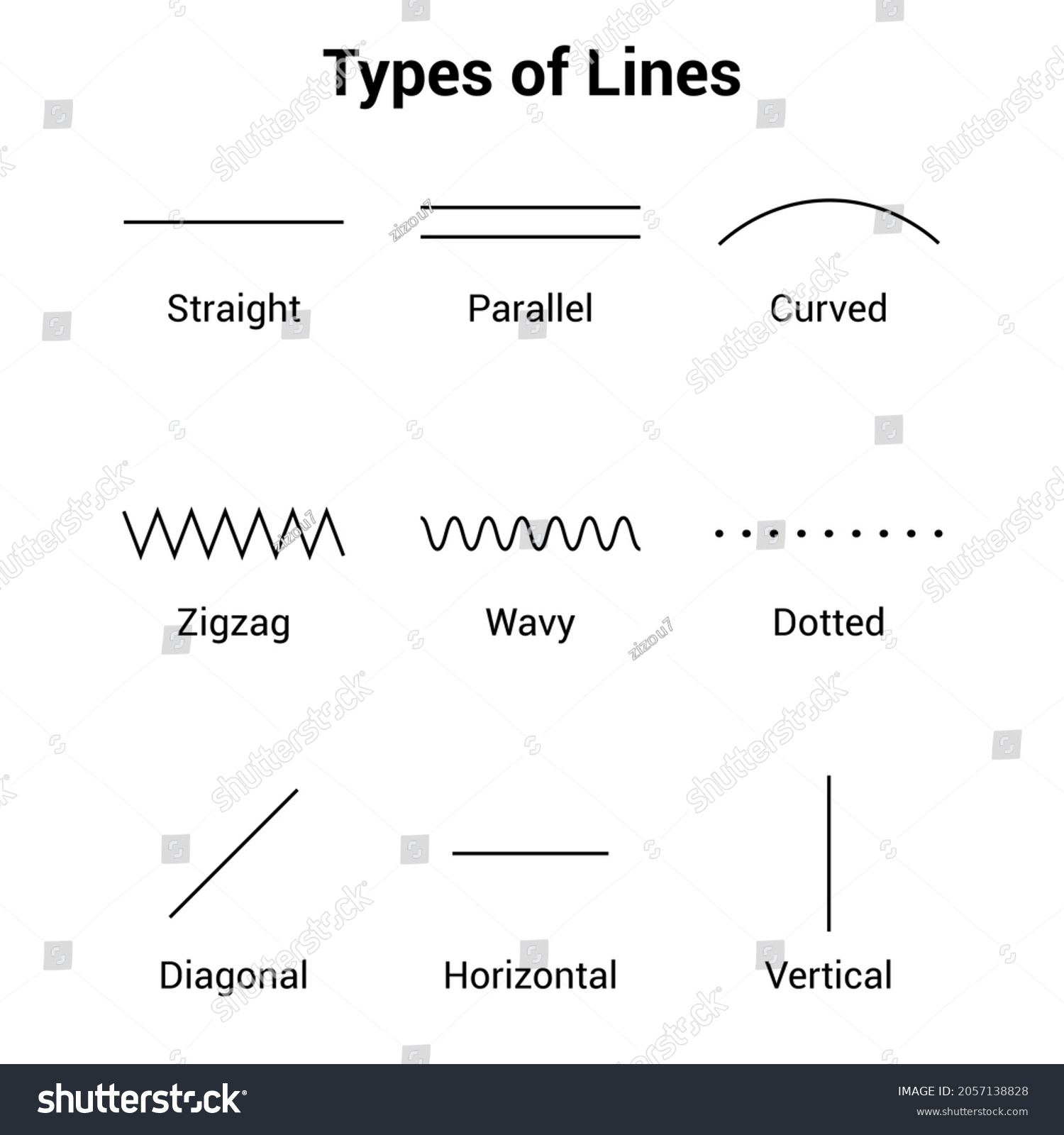 Types Lines Geometry Stock Vector (Royalty Free) 2057138828 | Shutterstock