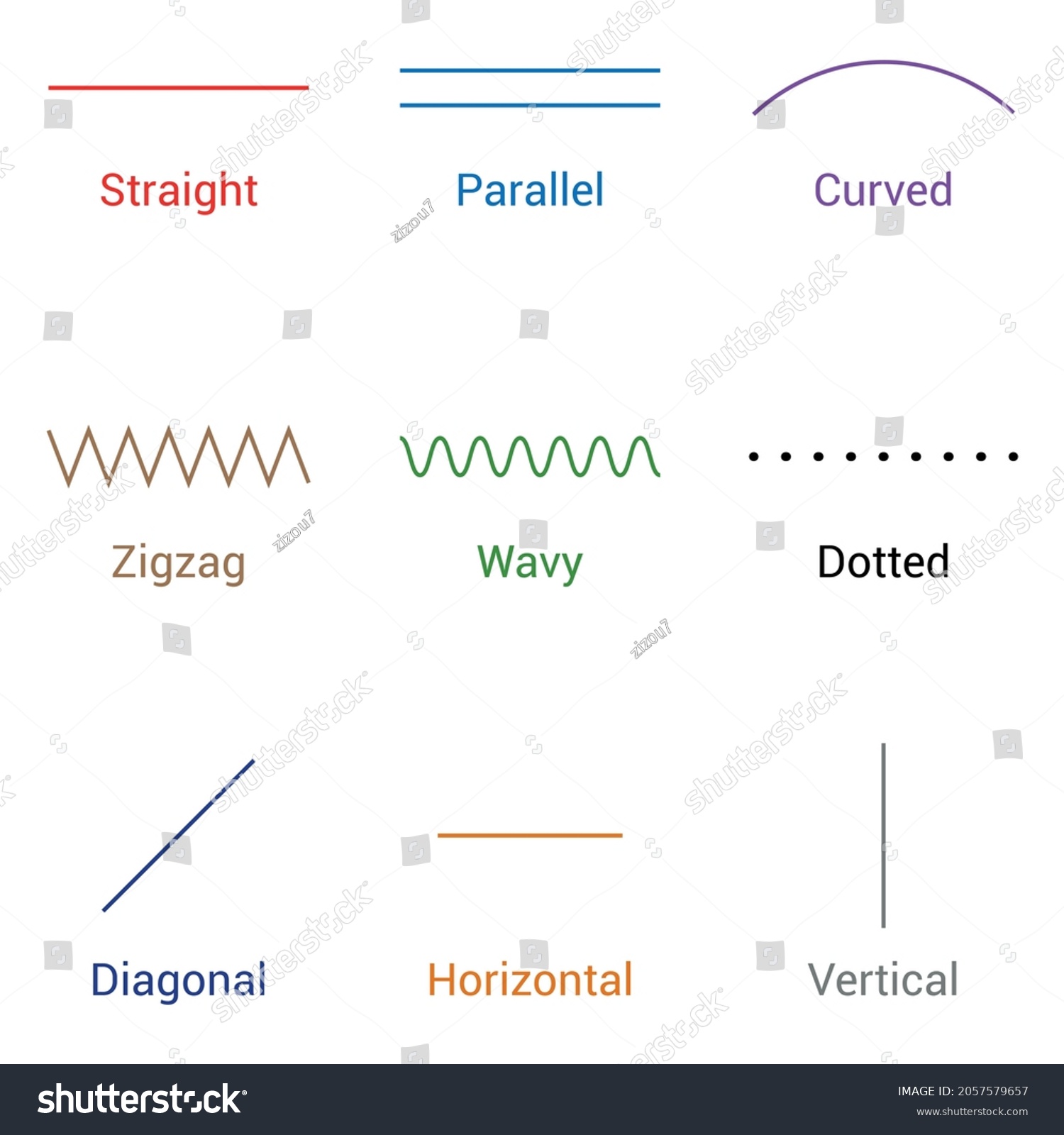 Types Lines Geometry Stock Vector (Royalty Free) 2057579657 | Shutterstock