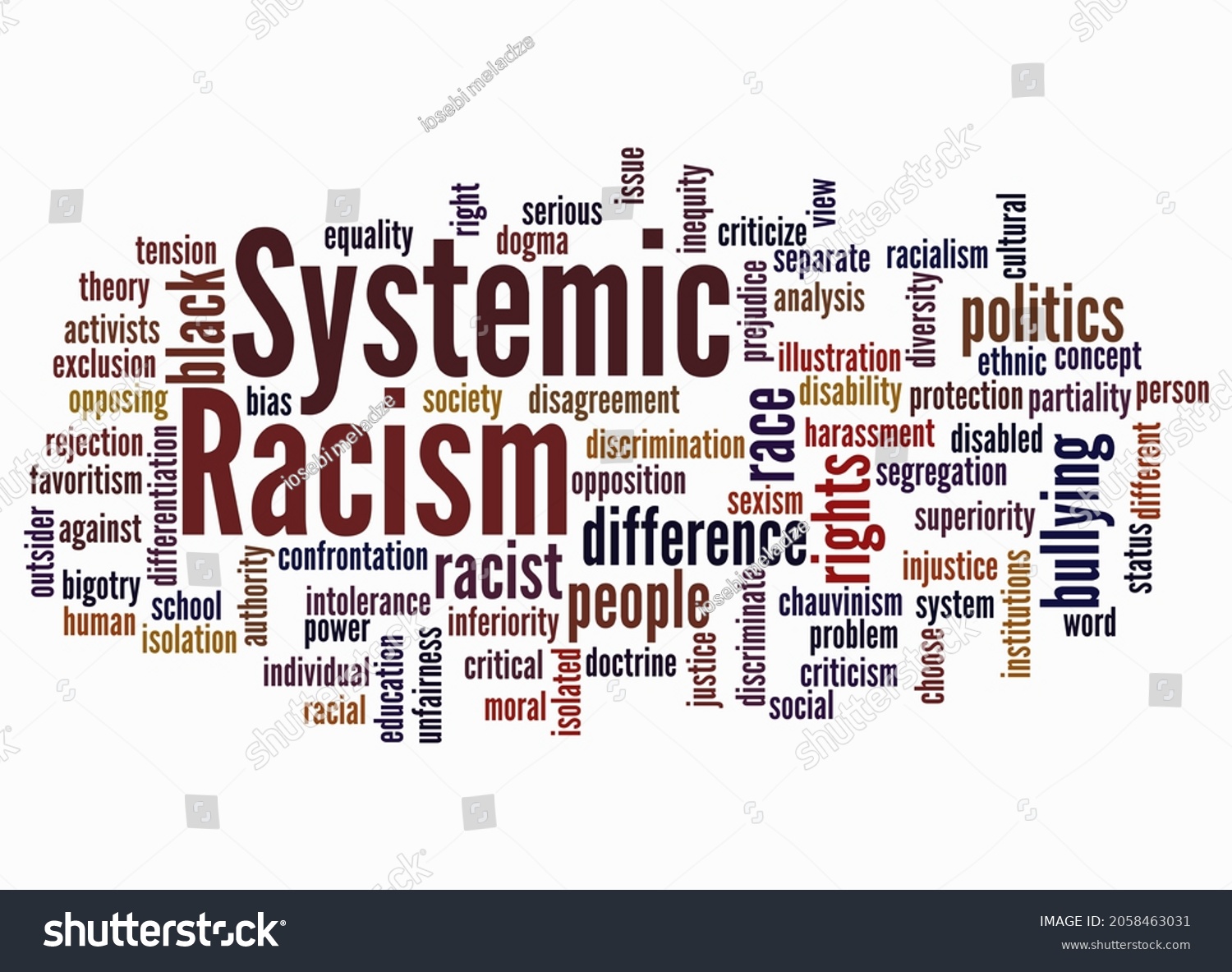 Word Cloud Systemic Racism Concept Create Stock Illustration 2058463031 ...