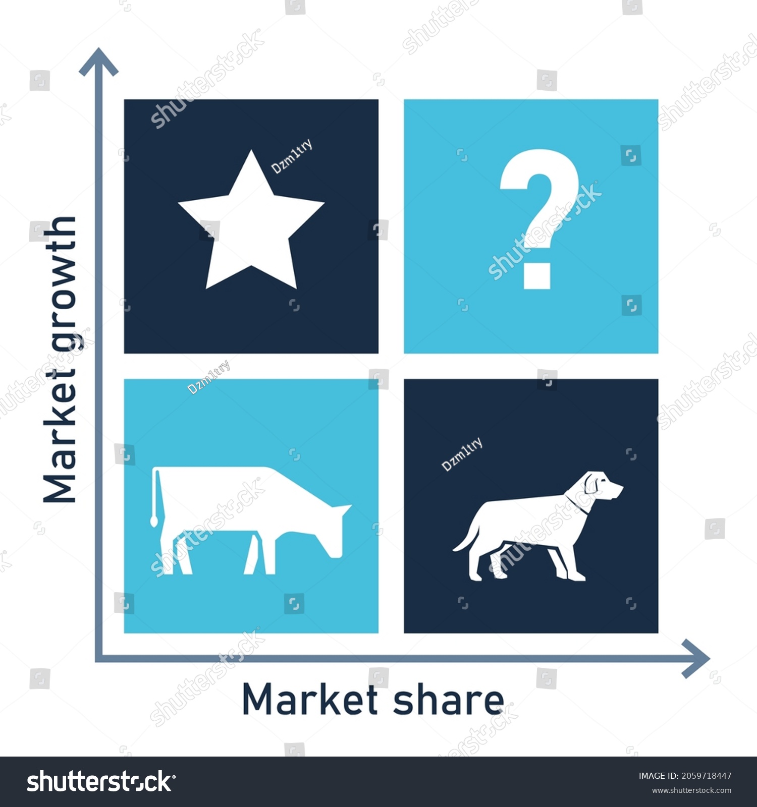 Bcg Matrix Diagram Clipart Image Stock Vector (Royalty Free) 2059718447 ...