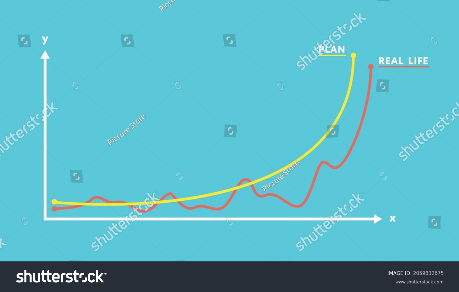 Plan Vs Reality Vector Illustration Copy Stock Vector Royalty Free