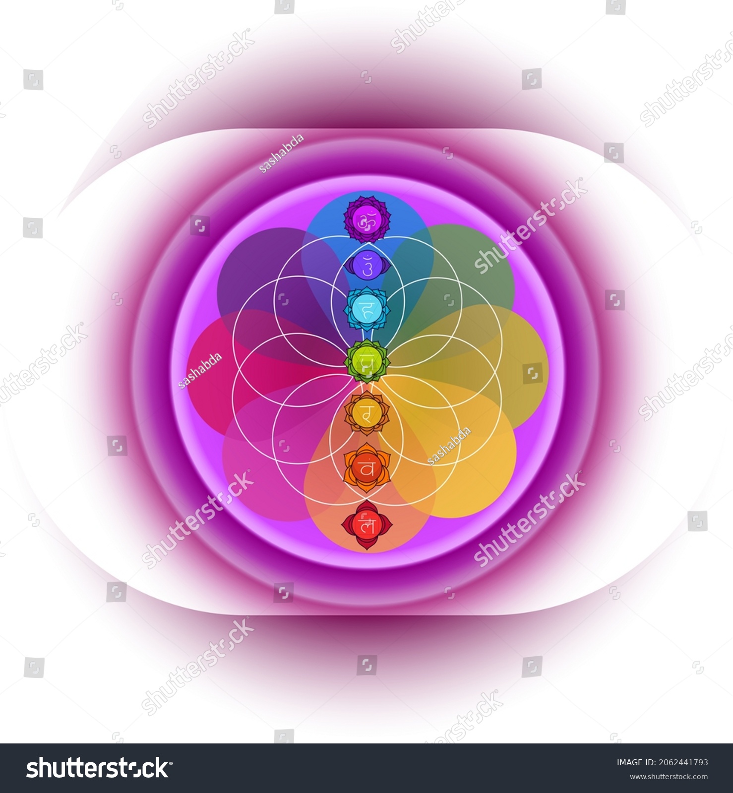 Seven Chakras Energy Centers Body Stock Illustration 2062441793 Shutterstock 